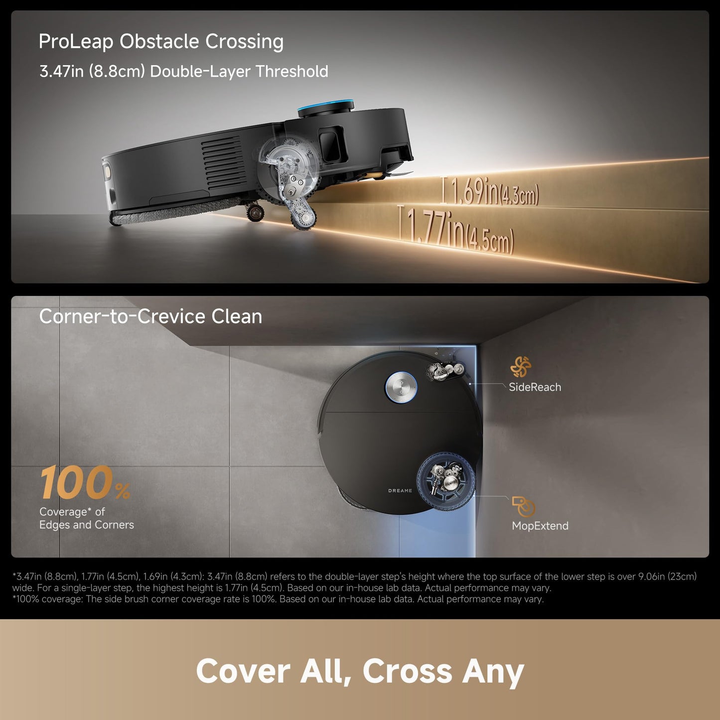 DREAME X60 Ultra Robot Vacuum and Mop, 3.13in Ultra-Thin Design, 3.47in Obstacle Clearing, 35,000Pa Suction, Self Emptying&Refilling, Mop Self-Cleaning, 100% Detangling, 280+Obstacle Avoidance, Black