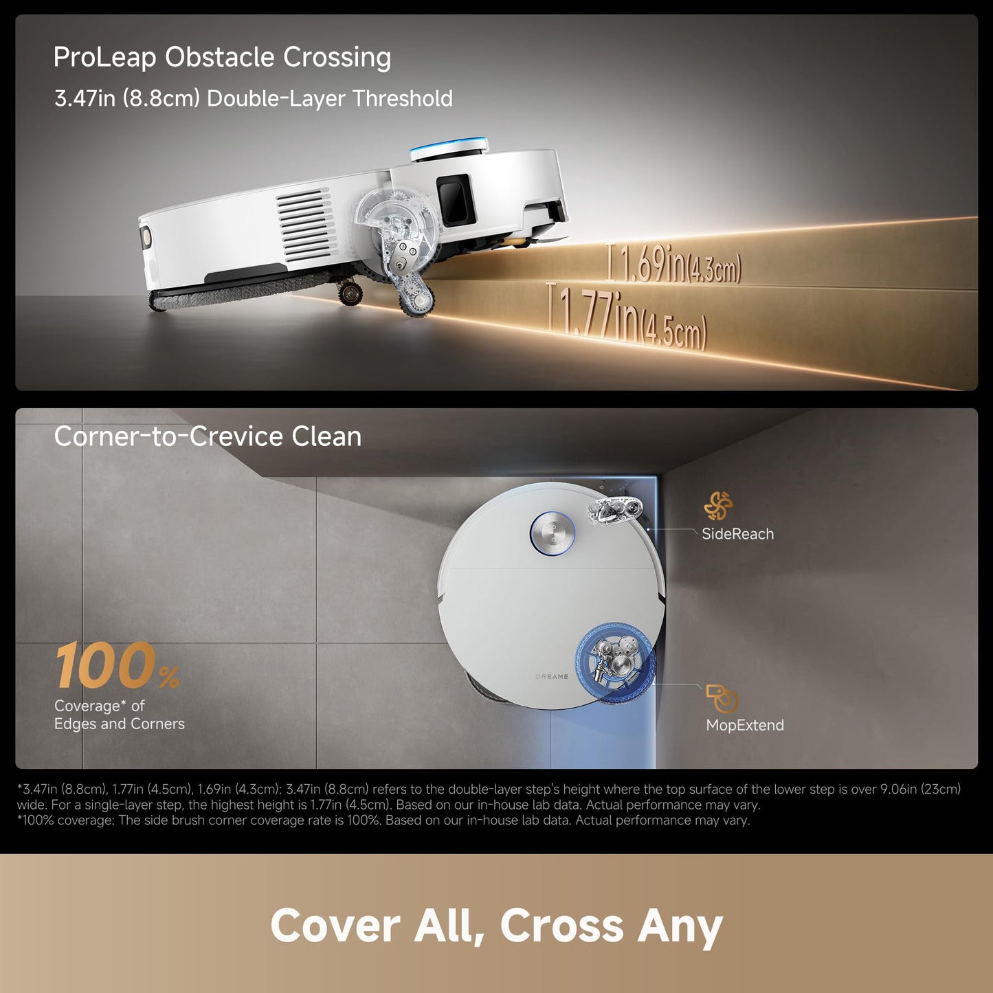 DREAME X60 Ultra Robot Vacuum and Mop, 3.13in Ultra-Thin Design, 3.47in Obstacle Clearing, 35,000Pa Suction, Self Emptying&Refilling, Mop Self-Cleaning, 100% Detangling, 280+Obstacle Avoidance, Black