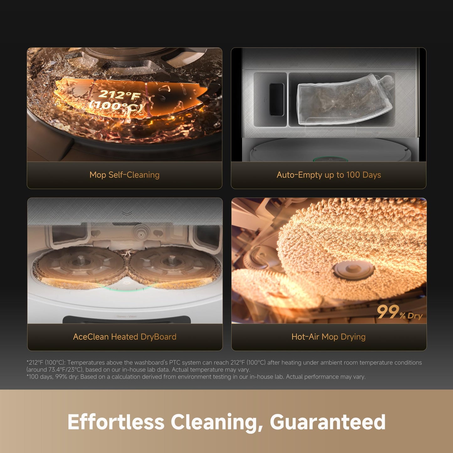 DREAME X60 Ultra Robot Vacuum and Mop, 3.13in Ultra-Thin Design, 3.47in Obstacle Clearing, 35,000Pa Suction, Self Emptying&Refilling, Mop Self-Cleaning, 100% Detangling, 280+Obstacle Avoidance, Black