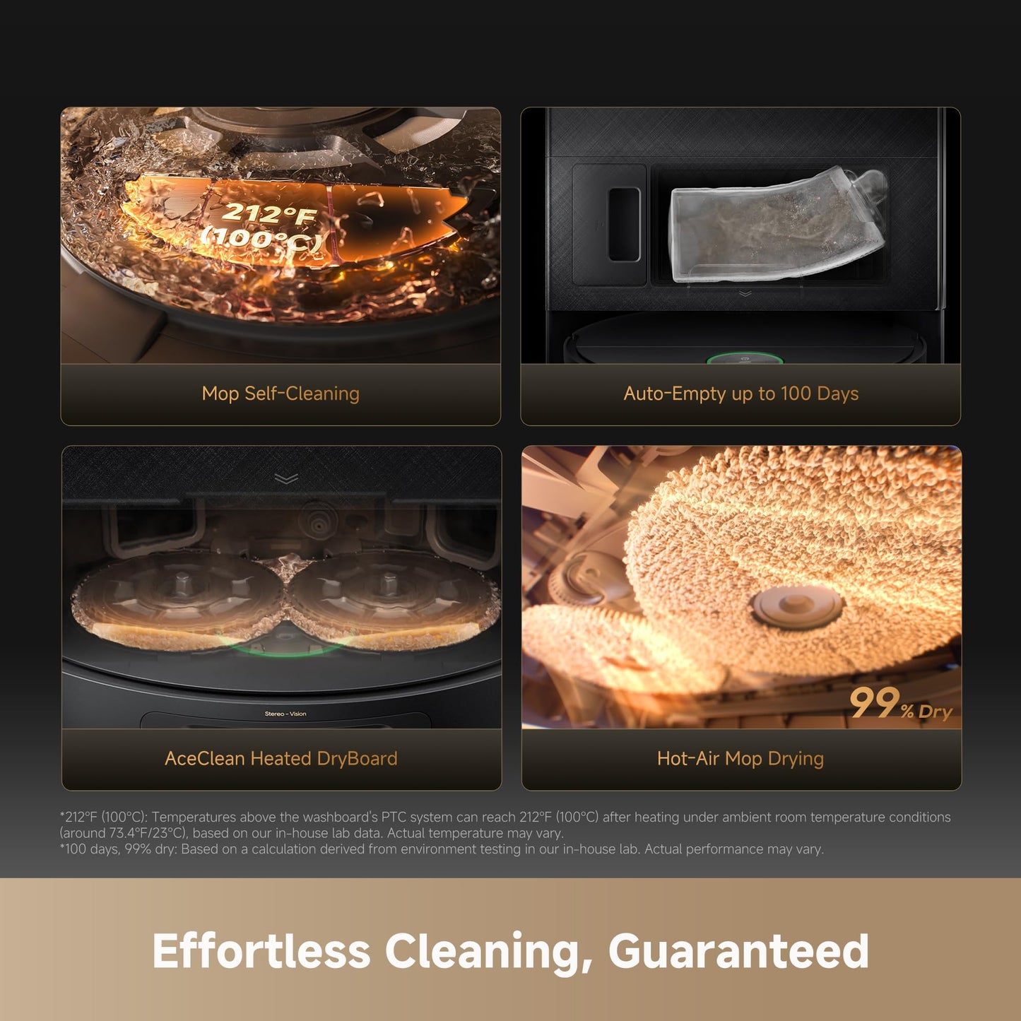 DREAME X60 Ultra Robot Vacuum and Mop, 3.13in Ultra-Thin Design, 3.47in Obstacle Clearing, 35,000Pa Suction, Self Emptying&Refilling, Mop Self-Cleaning, 100% Detangling, 280+Obstacle Avoidance, Black