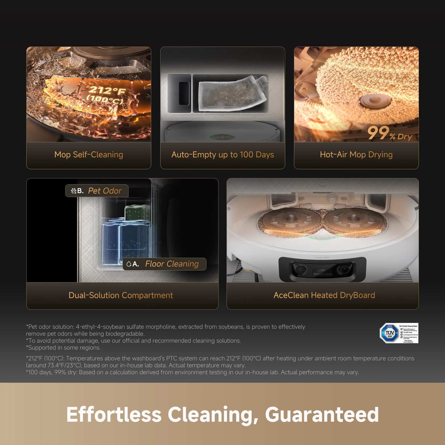 DREAME X60 Ultra Robot Vacuum and Mop, 3.13in Ultra-Thin Design, 3.47in Obstacle Clearing, 35,000Pa Suction, Self Emptying&Refilling, Mop Self-Cleaning, 100% Detangling, 280+Obstacle Avoidance, Black