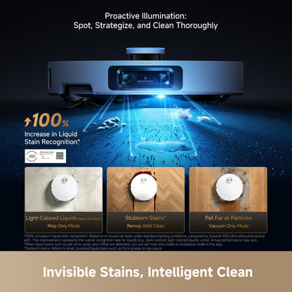 DREAME X60 Ultra Robot Vacuum and Mop, 3.13in Ultra-Thin Design, 3.47in Obstacle Clearing, 35,000Pa Suction, Self Emptying&Refilling, Mop Self-Cleaning, 100% Detangling, 280+Obstacle Avoidance, Black