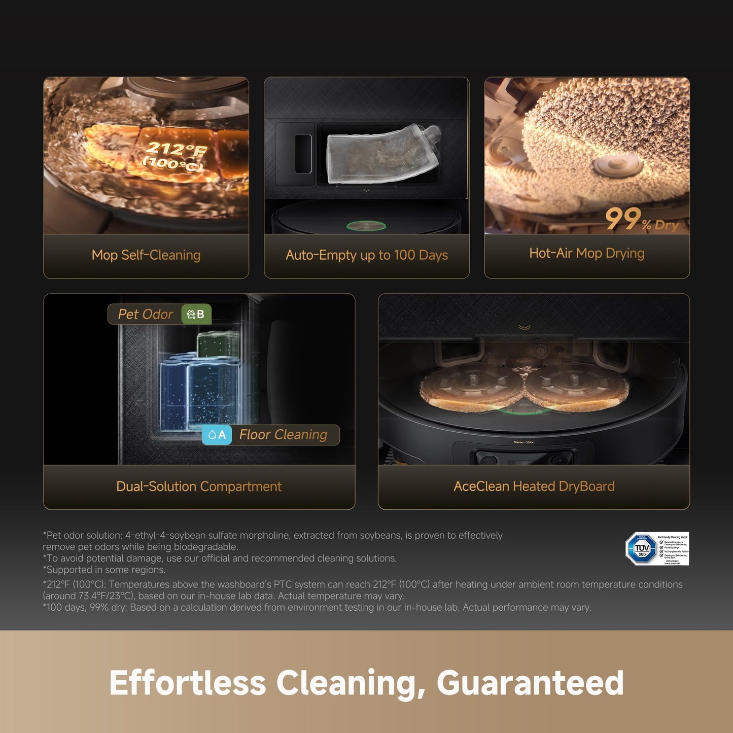 DREAME X60 Ultra Robot Vacuum and Mop, 3.13in Ultra-Thin Design, 3.47in Obstacle Clearing, 35,000Pa Suction, Self Emptying&Refilling, Mop Self-Cleaning, 100% Detangling, 280+Obstacle Avoidance, Black