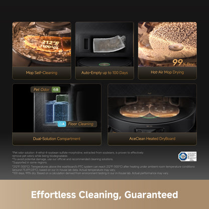 DREAME X60 Ultra Robot Vacuum and Mop, 3.13in Ultra-Thin Design, 3.47in Obstacle Clearing, 35,000Pa Suction, Self Emptying&Refilling, Mop Self-Cleaning, 100% Detangling, 280+Obstacle Avoidance, Black