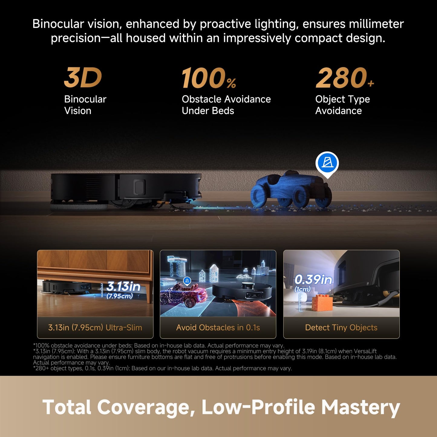 DREAME X60 Ultra Robot Vacuum and Mop, 3.13in Ultra-Thin Design, 3.47in Obstacle Clearing, 35,000Pa Suction, Self Emptying&Refilling, Mop Self-Cleaning, 100% Detangling, 280+Obstacle Avoidance, Black